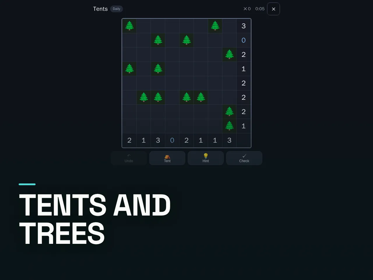 Screenshot of Tents and Trees